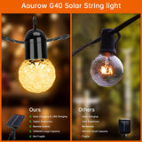 Aourow LED Solar Fairy Lights Outdoor, 25 Bulbs 15.5 m Decorative Lamp IP44 Waterproof with 4 Brightness Levels and 4-Level Time Setting, Outdoor Lighting for Garden, Party, Festival, Warm White